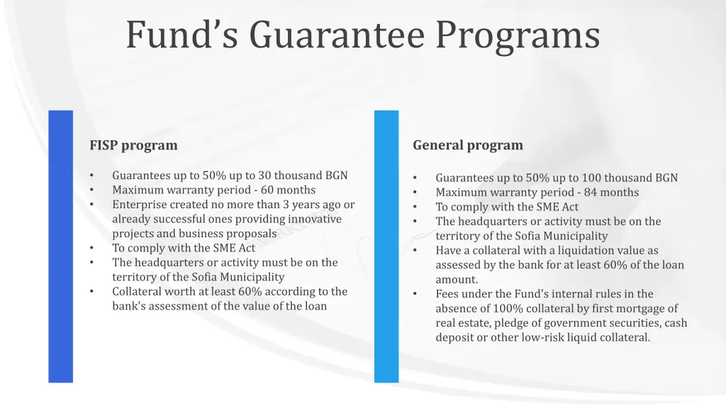 fund s guarantee programs