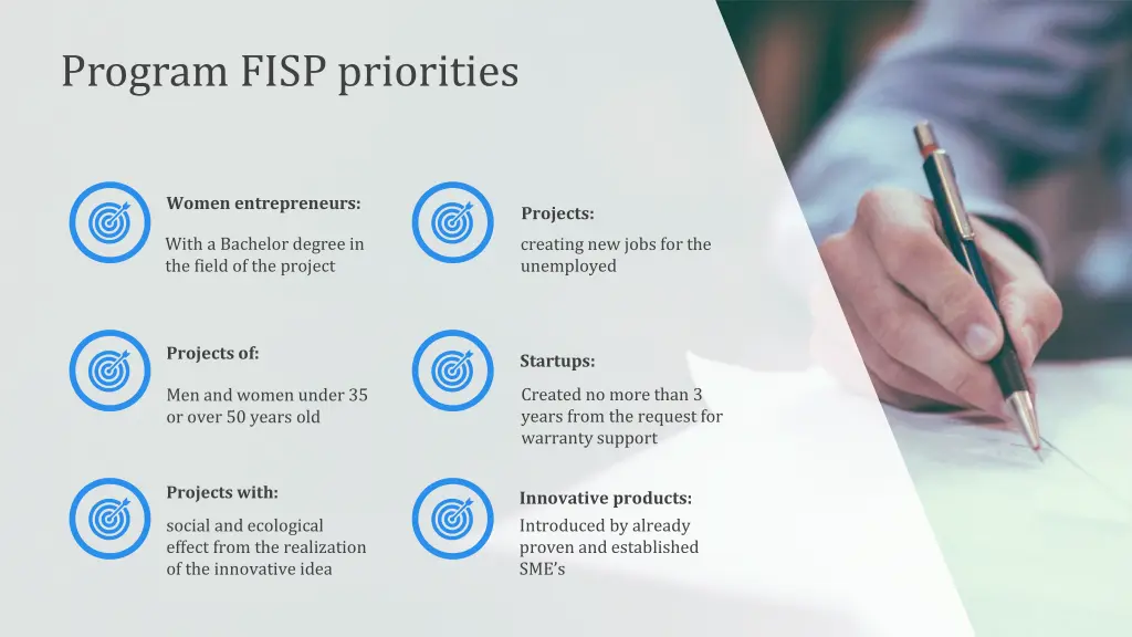 program fisp priorities