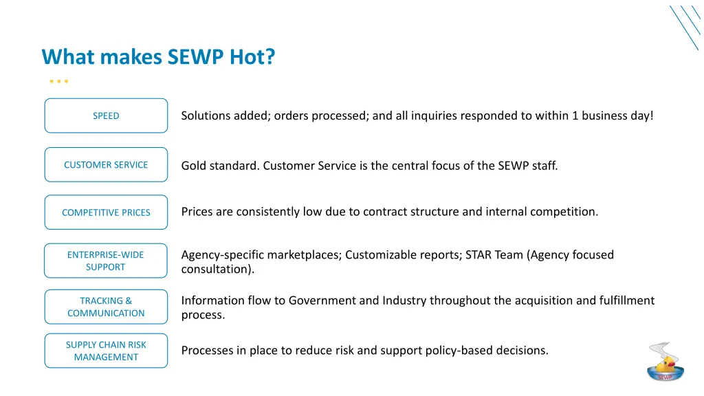 what makes sewp hot