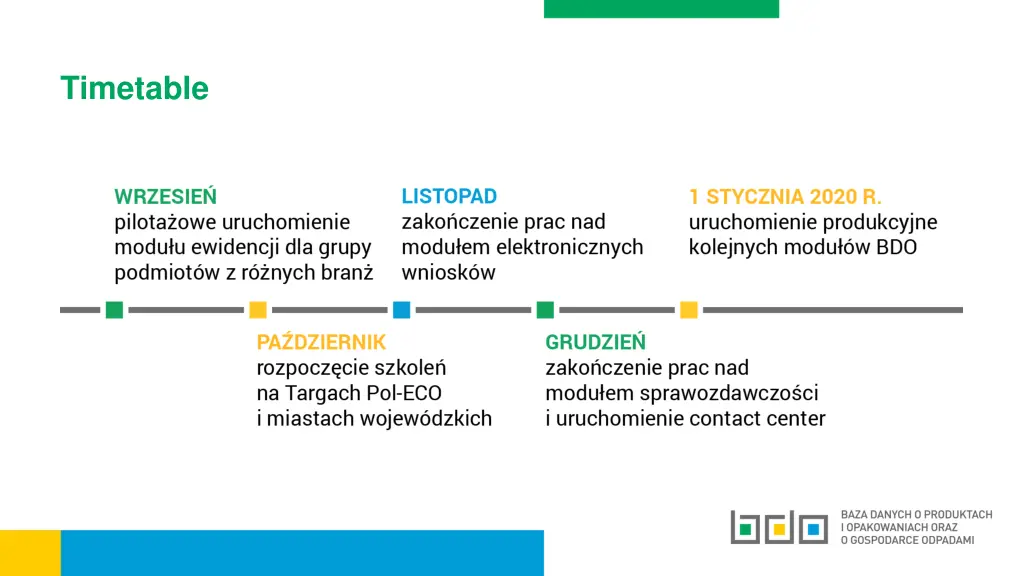 timetable