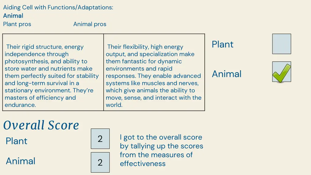 aiding cell with functions adaptations animal
