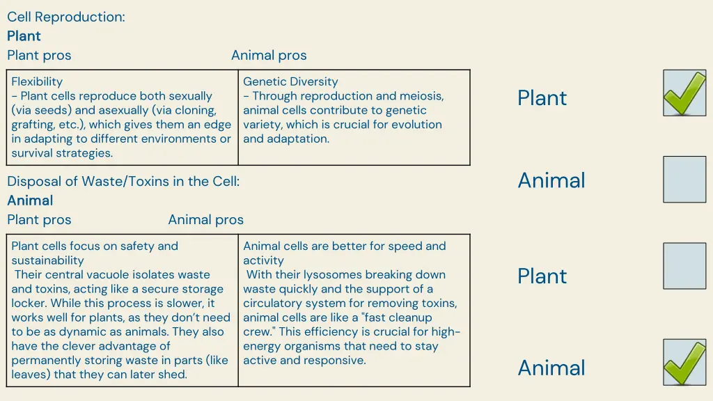 cell reproduction plant plant plant pros animal