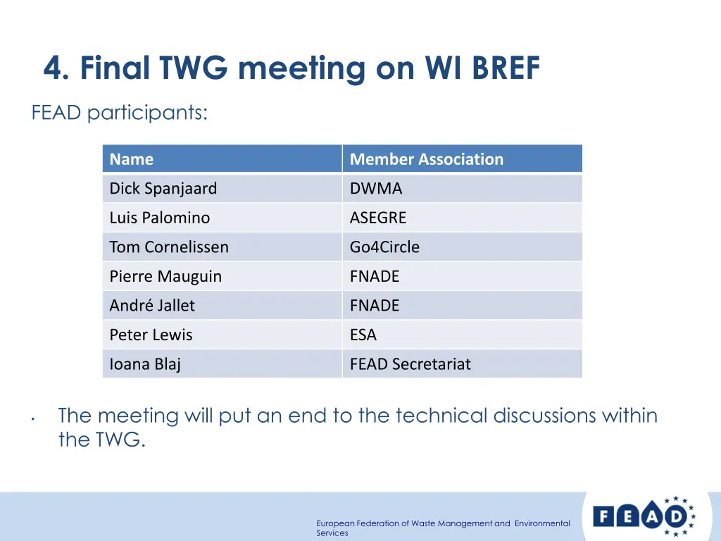 4 final twg meeting on wi bref 2