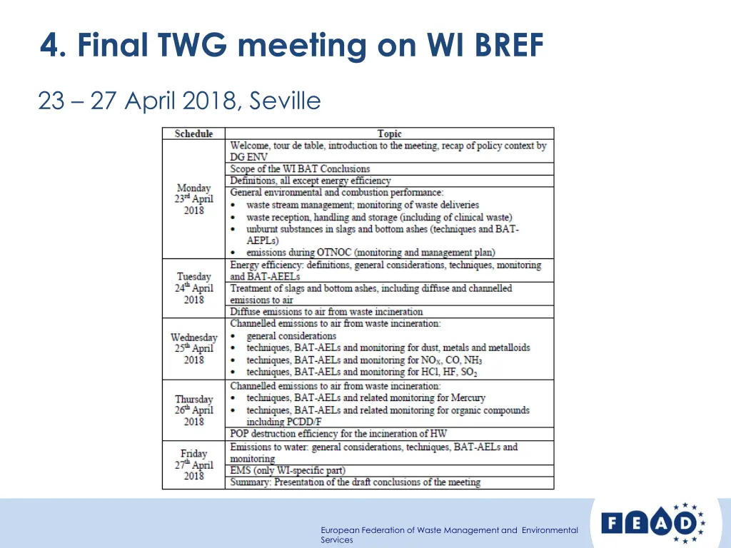 4 final twg meeting on wi bref