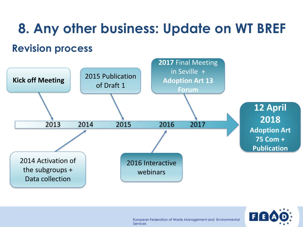 8 any other business update on wt bref