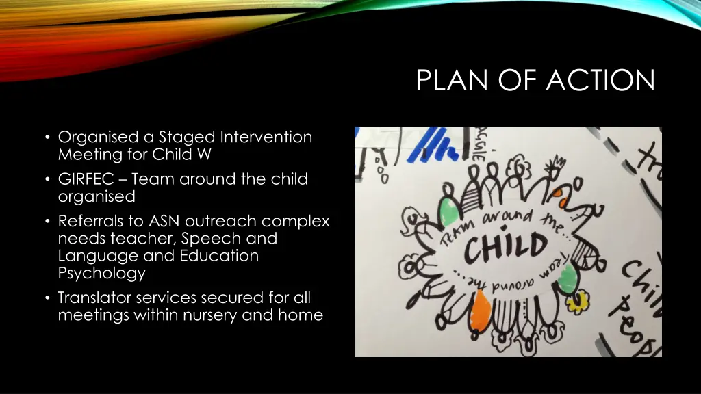 plan of action