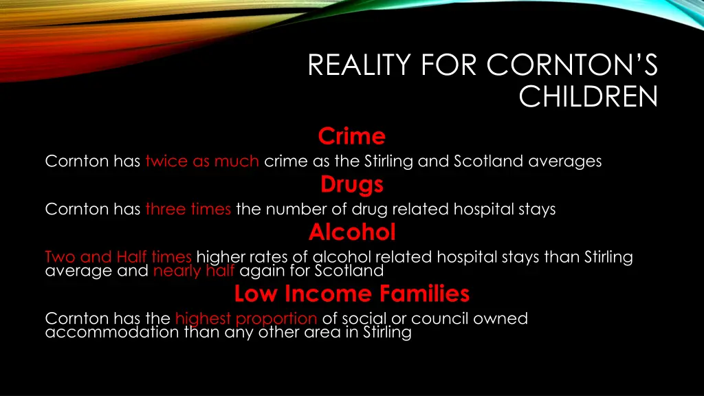 reality for cornton s