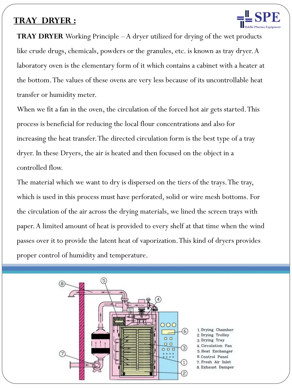 tray dryer 1