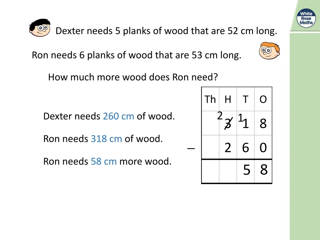 dexter needs 5 planks of wood that are 52 cm long 2