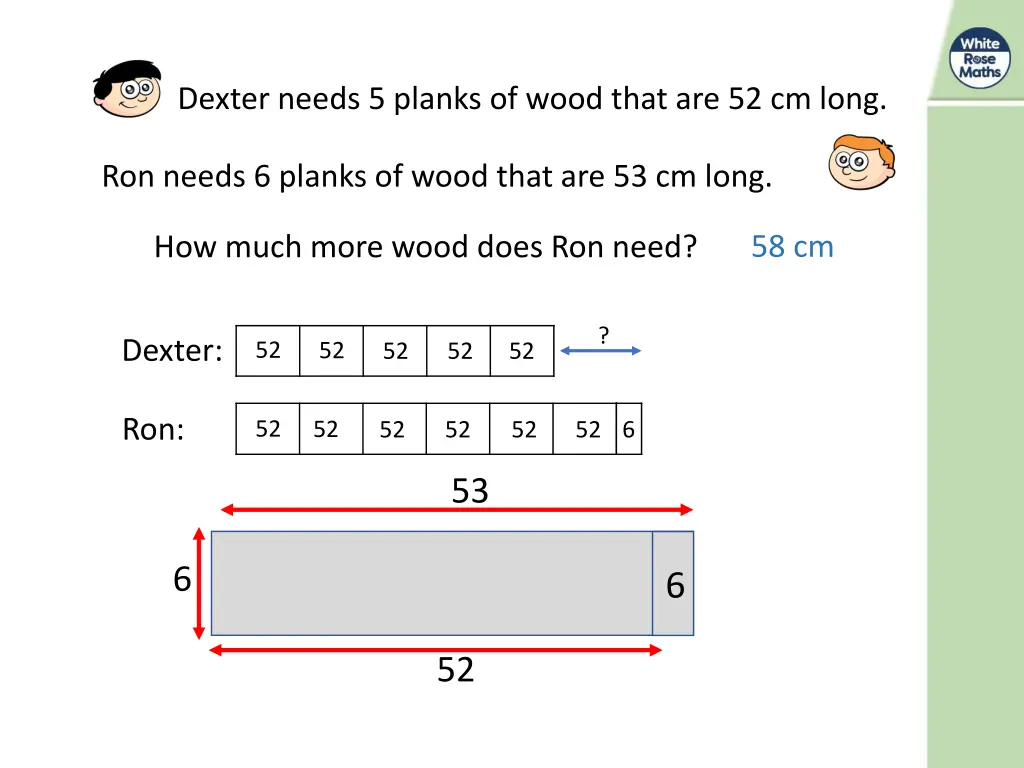dexter needs 5 planks of wood that are 52 cm long 3