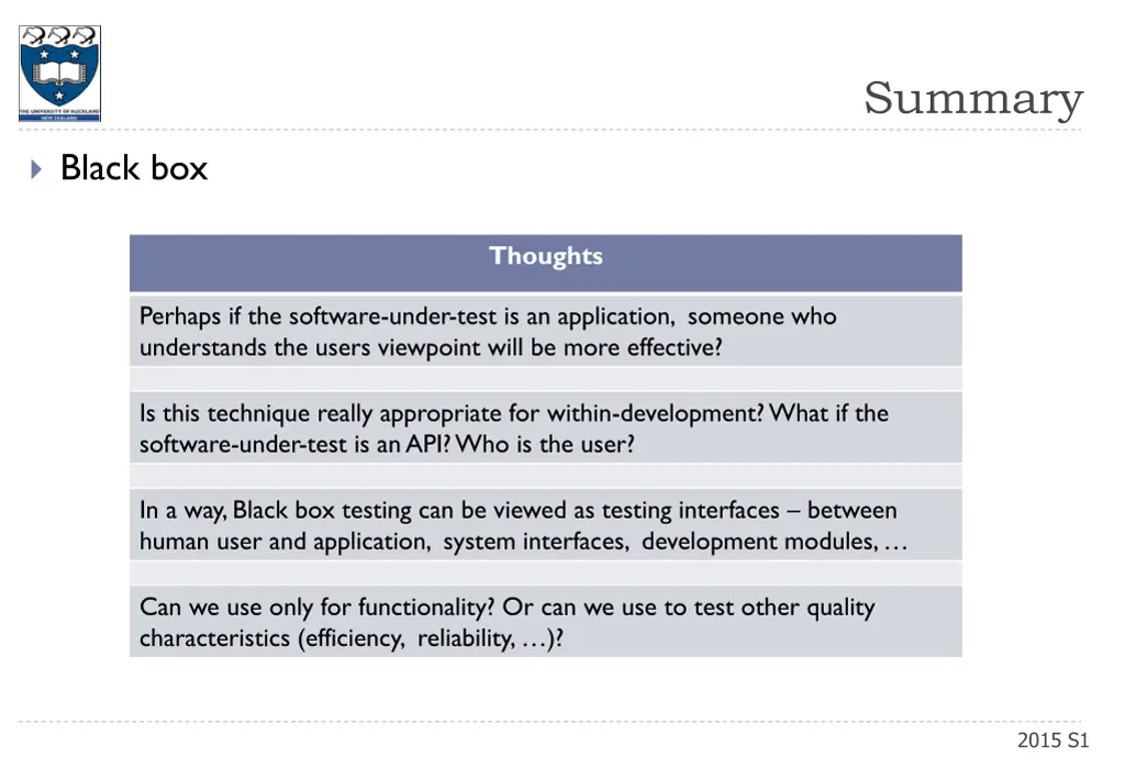 summary 1