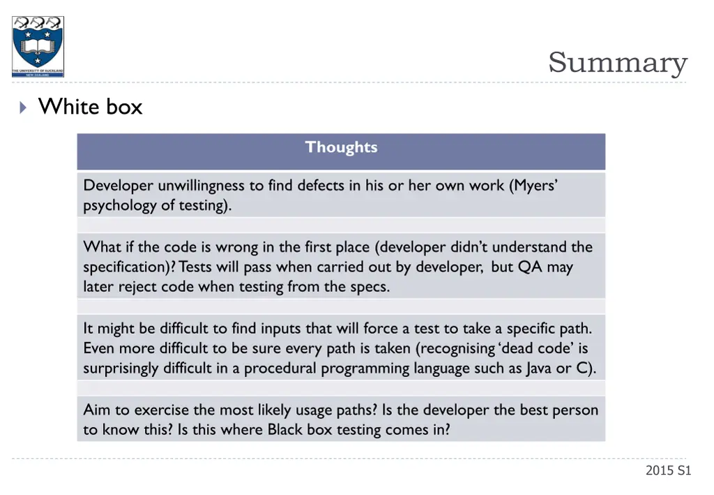 summary 3