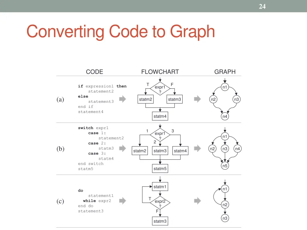 slide24
