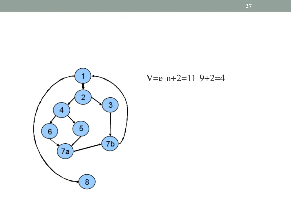 slide27