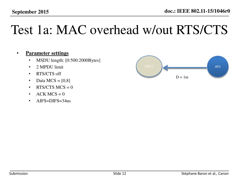 doc ieee 802 11 15 1046r0 11