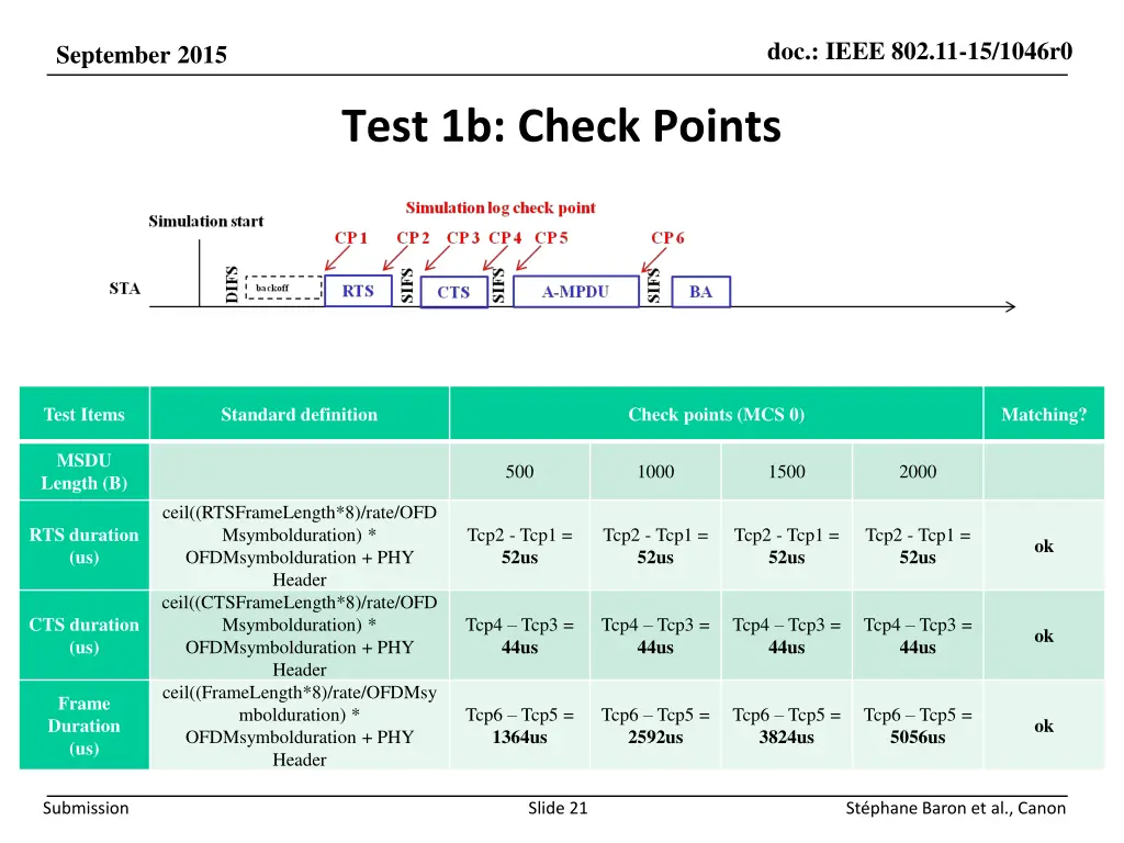 doc ieee 802 11 15 1046r0 20