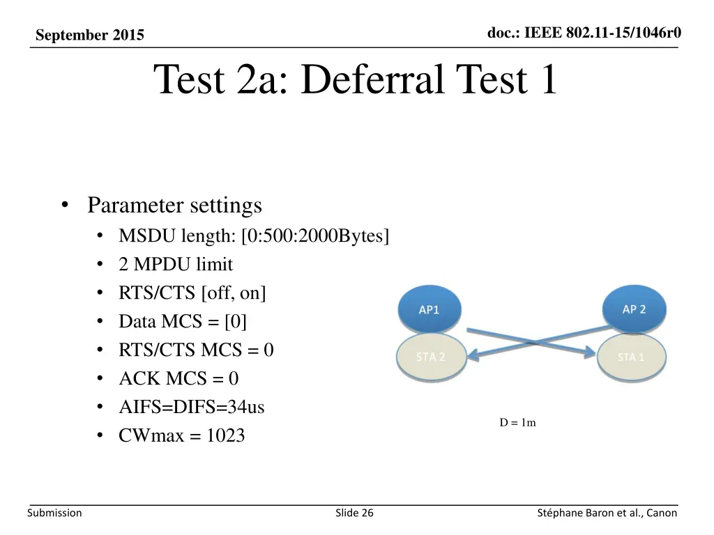 doc ieee 802 11 15 1046r0 25