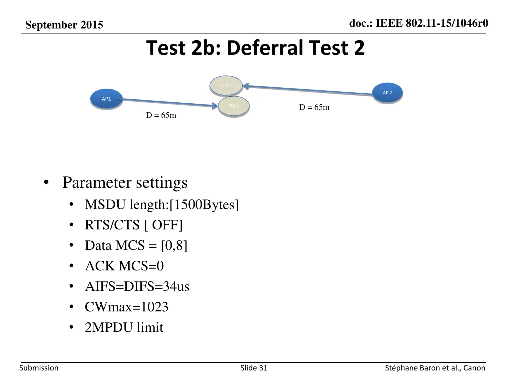 doc ieee 802 11 15 1046r0 30