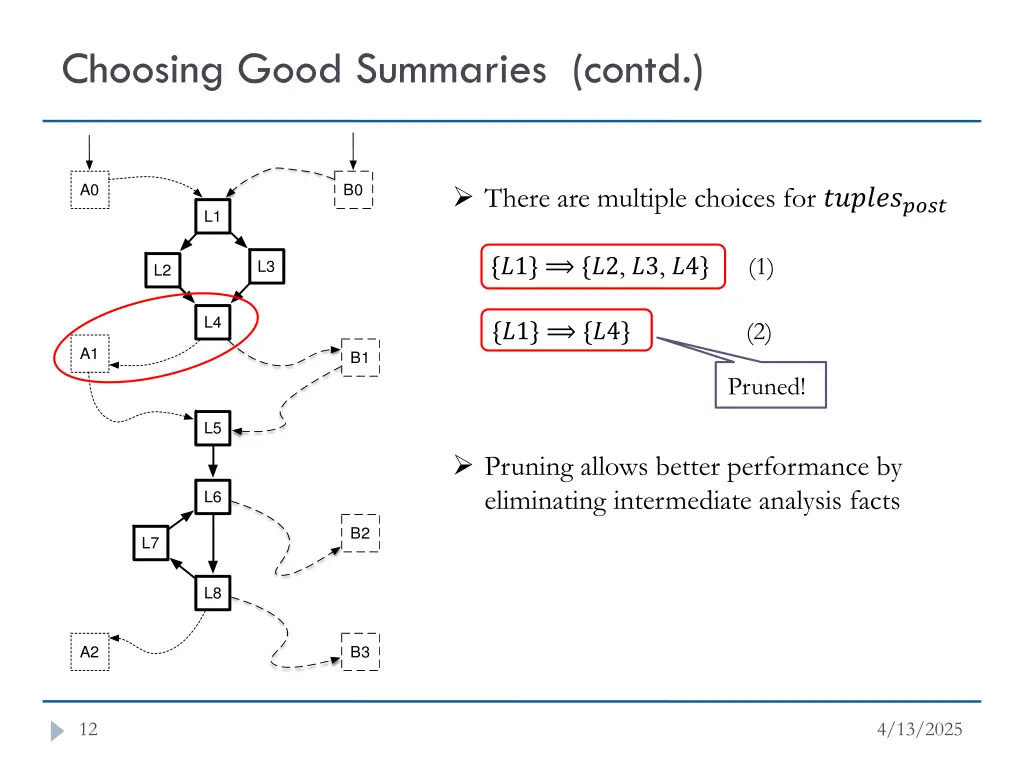 choosing good summaries contd