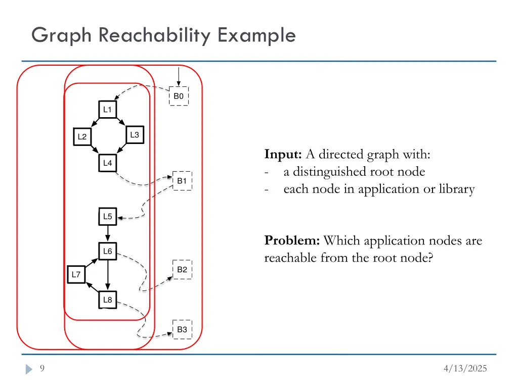 graph reachability example