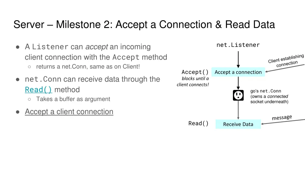server milestone 2 accept a connection read data