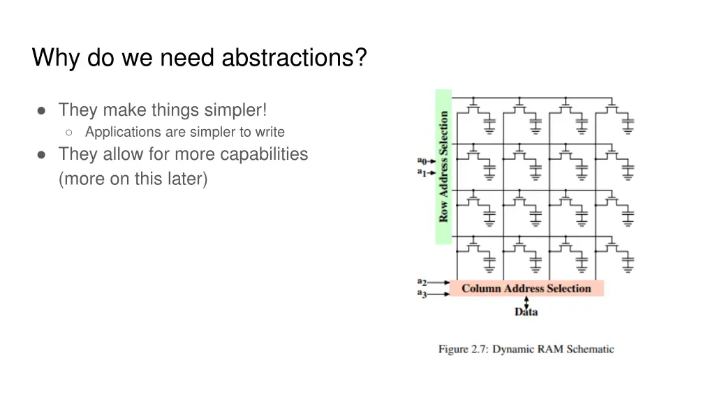 why do we need abstractions