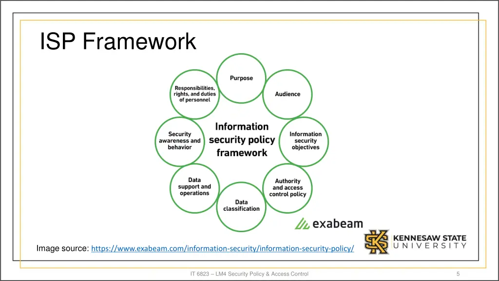 isp framework