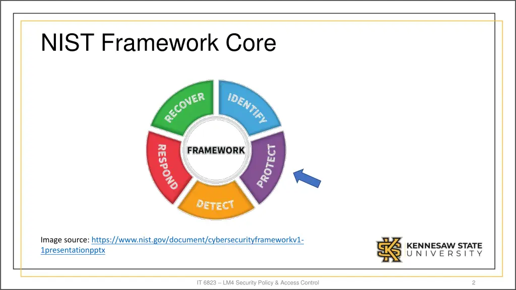 nist framework core