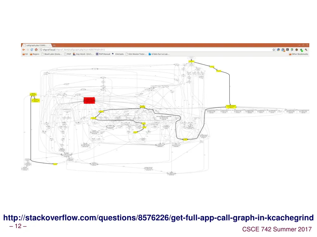 http stackoverflow com questions 8576226 get full
