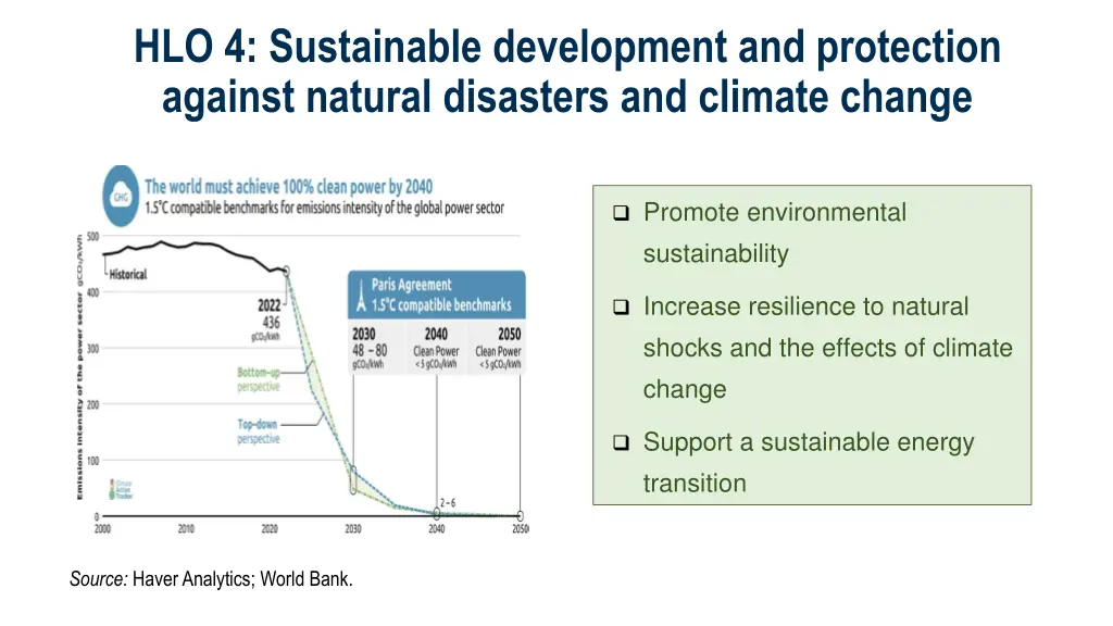 hlo 4 sustainable development and protection