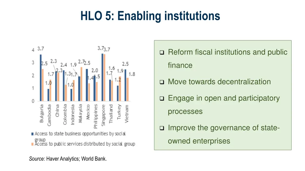 hlo 5 enabling institutions