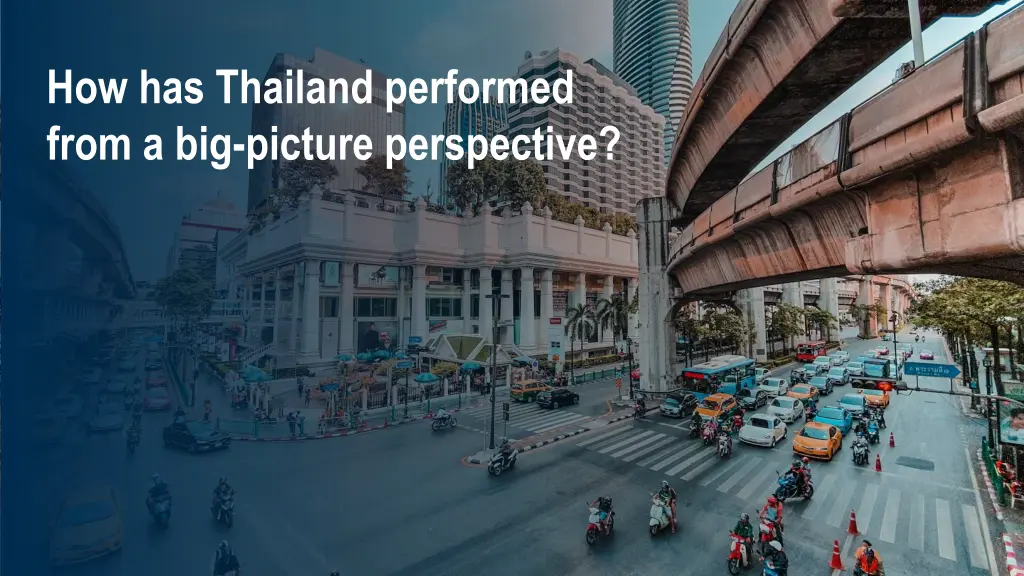 how has thailand performed from a big picture