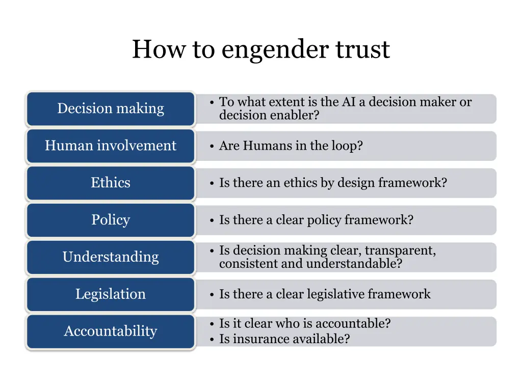 how to engender trust