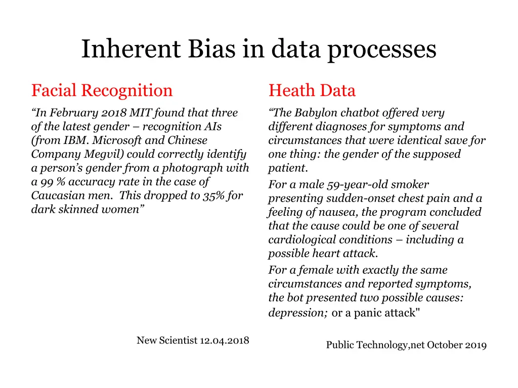 inherent bias in data processes