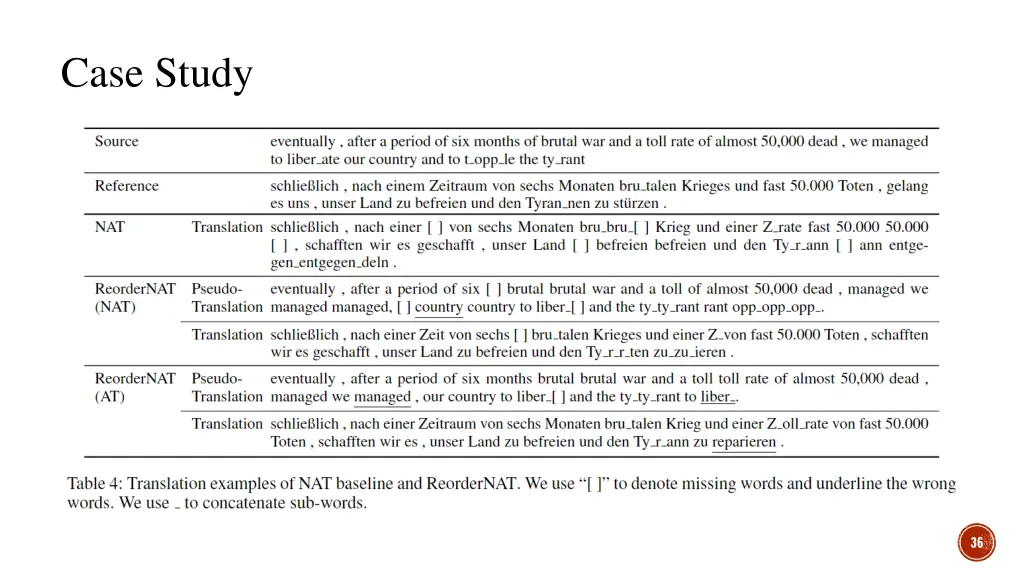 case study