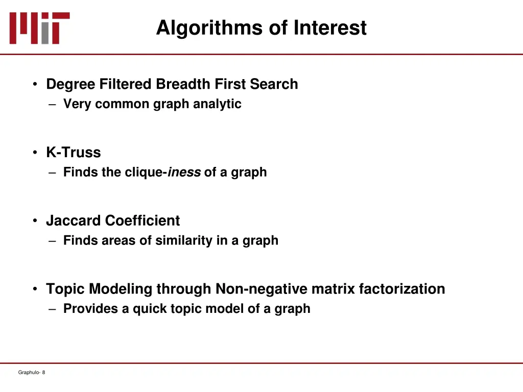 algorithms of interest