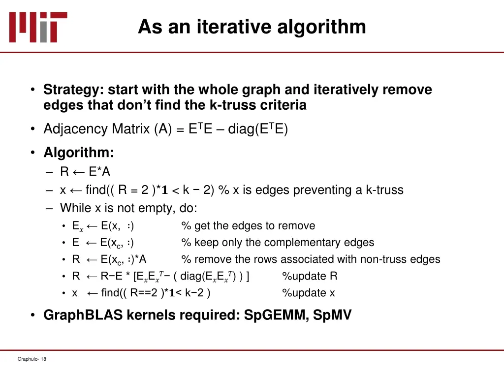 as an iterative algorithm