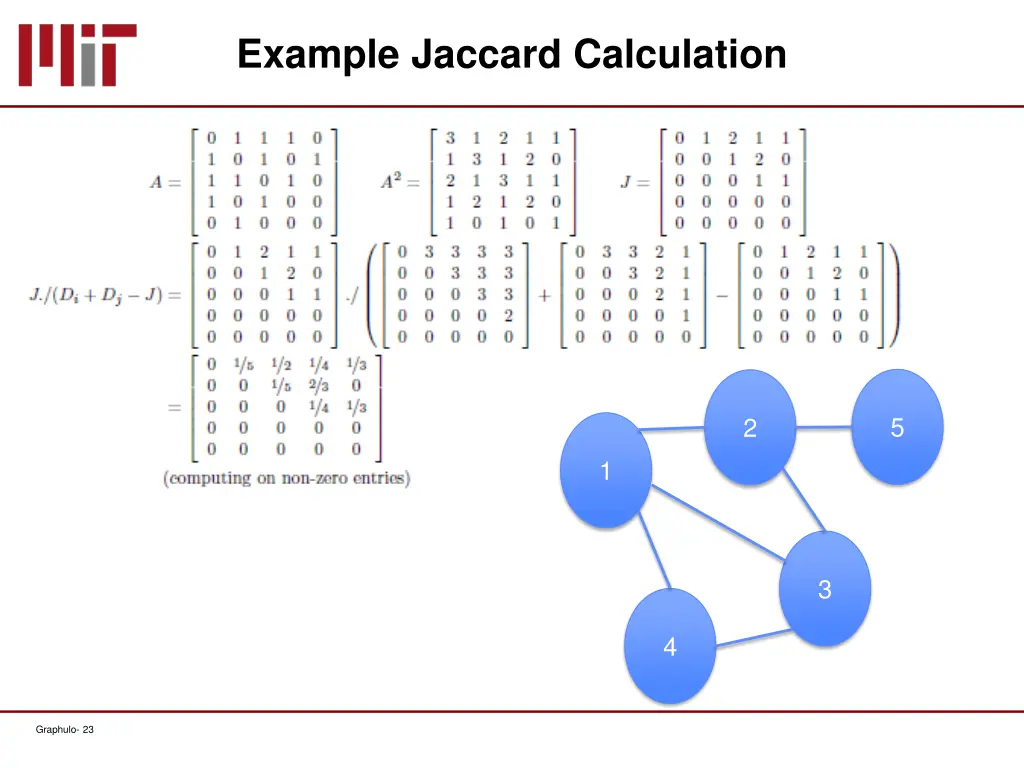 example jaccard calculation