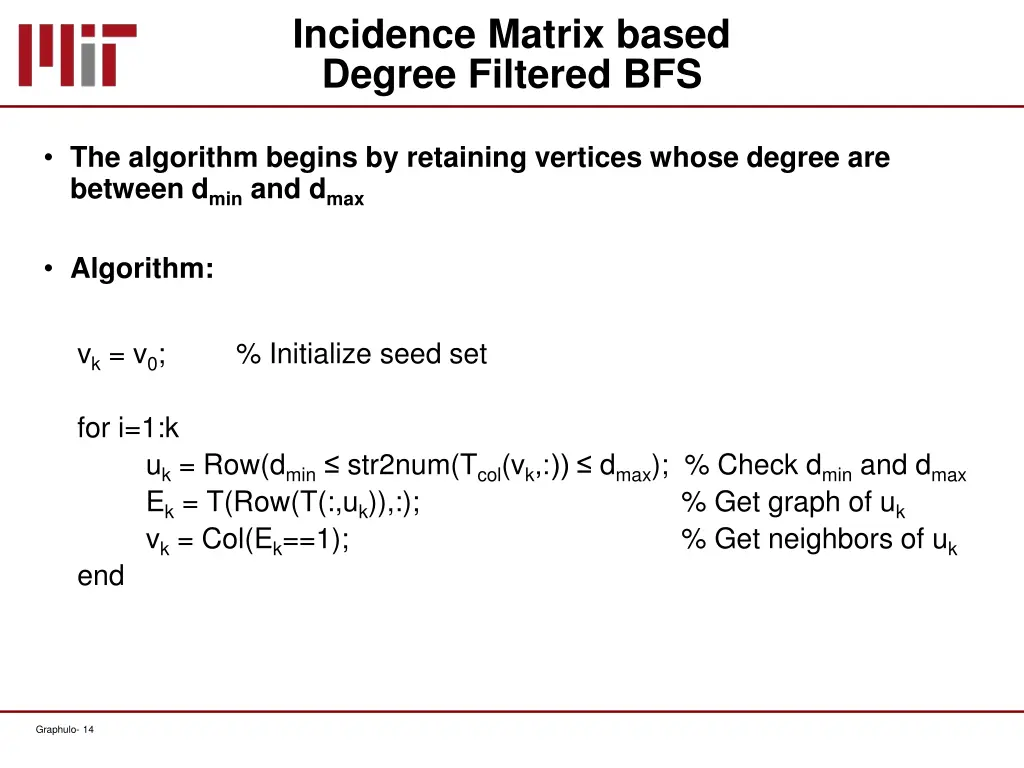 incidence matrix based degree filtered bfs 1