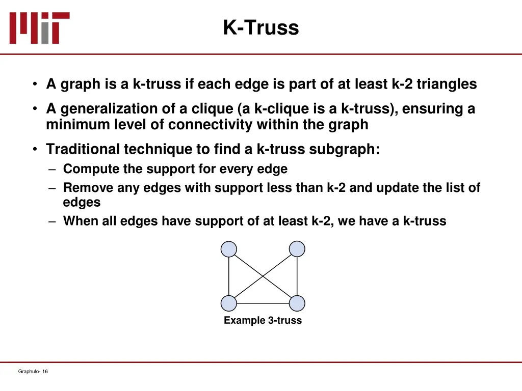 k truss