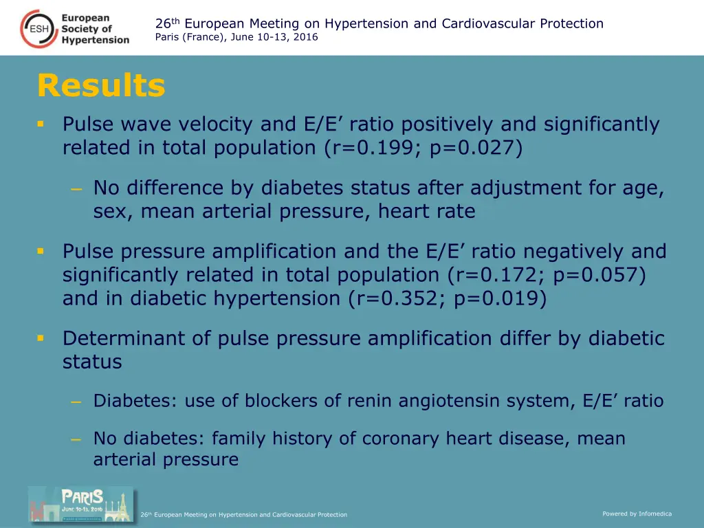 26 th european meeting on hypertension 6