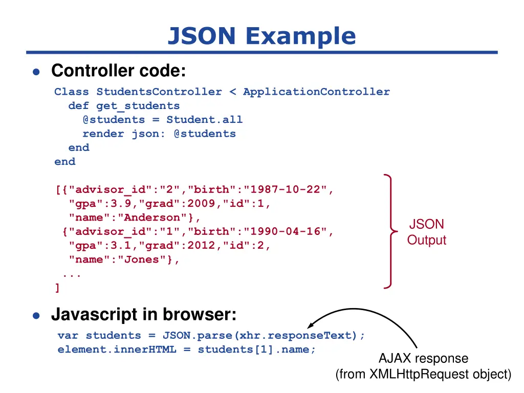 json example