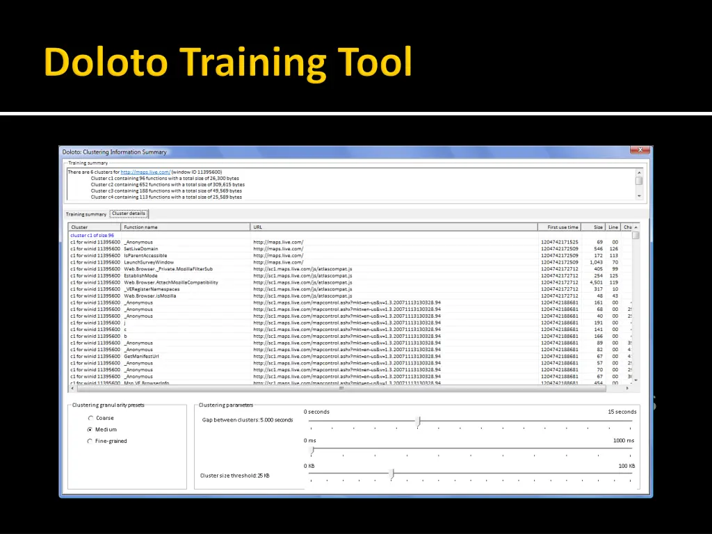 1 training runtime training to collect access