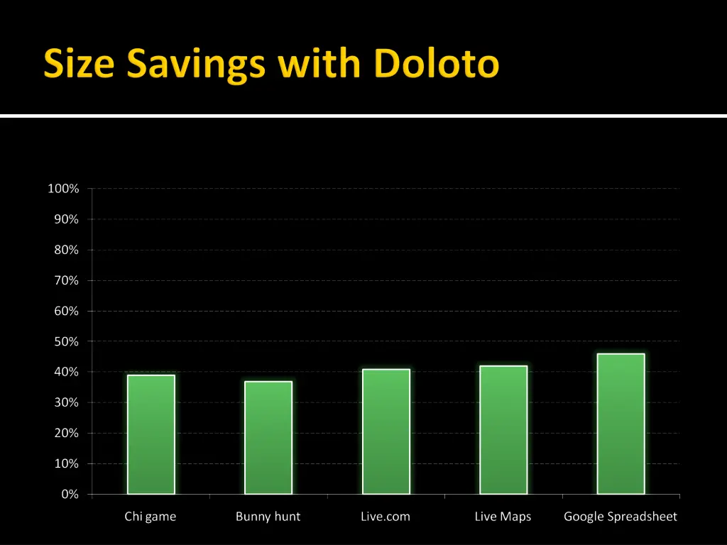 slide9
