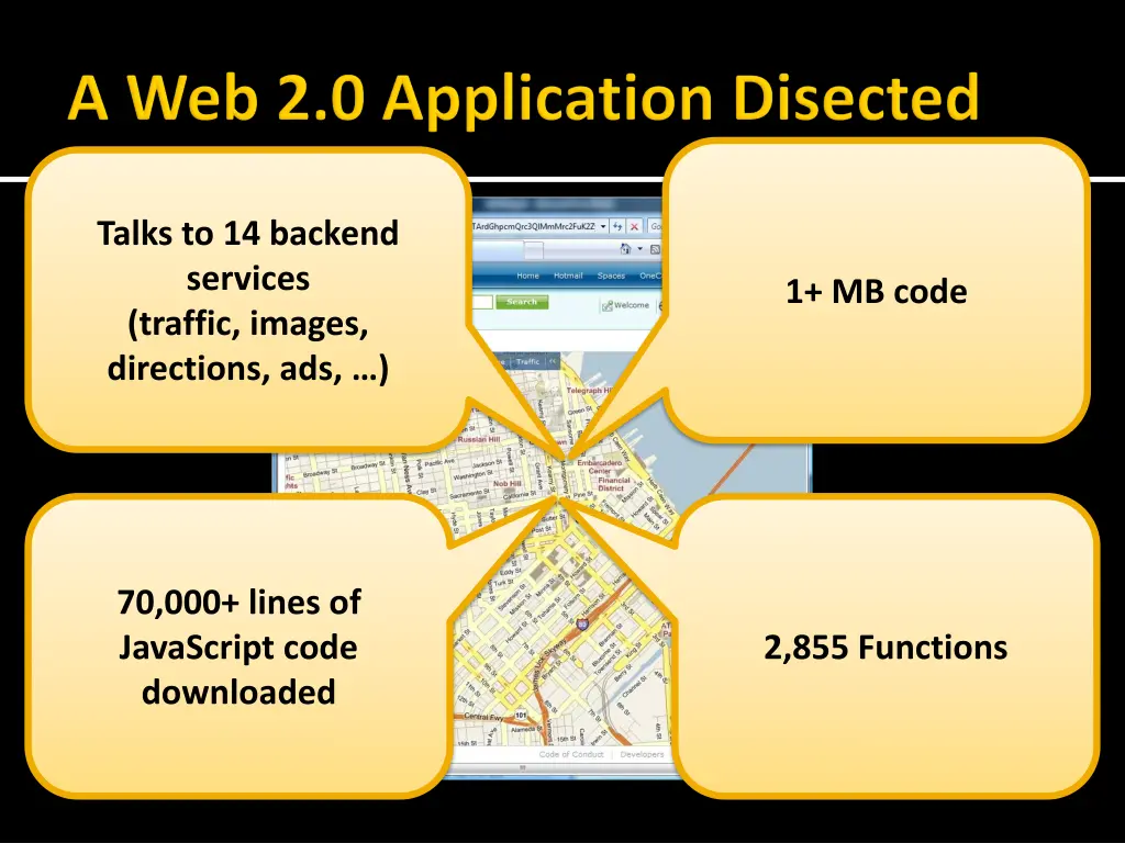 talks to 14 backend services traffic images
