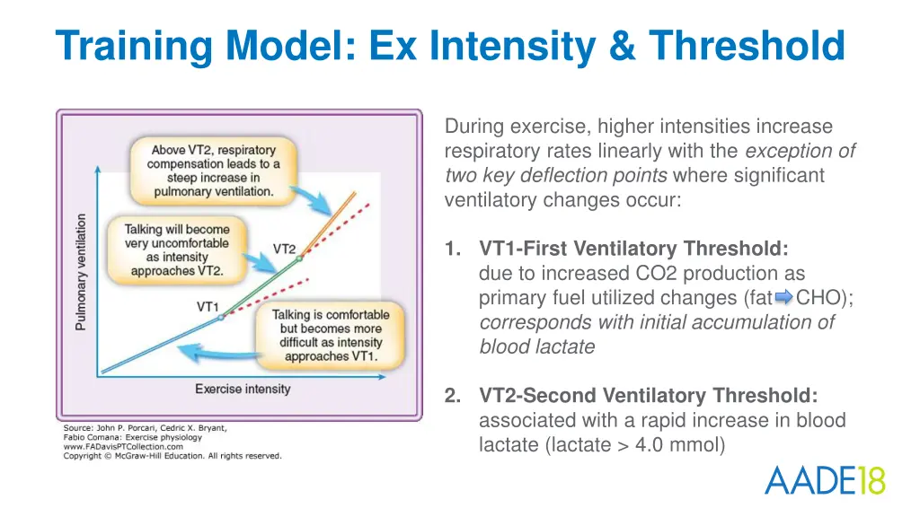 training model ex intensity threshold