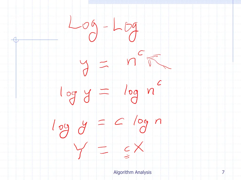 algorithm analysis 1