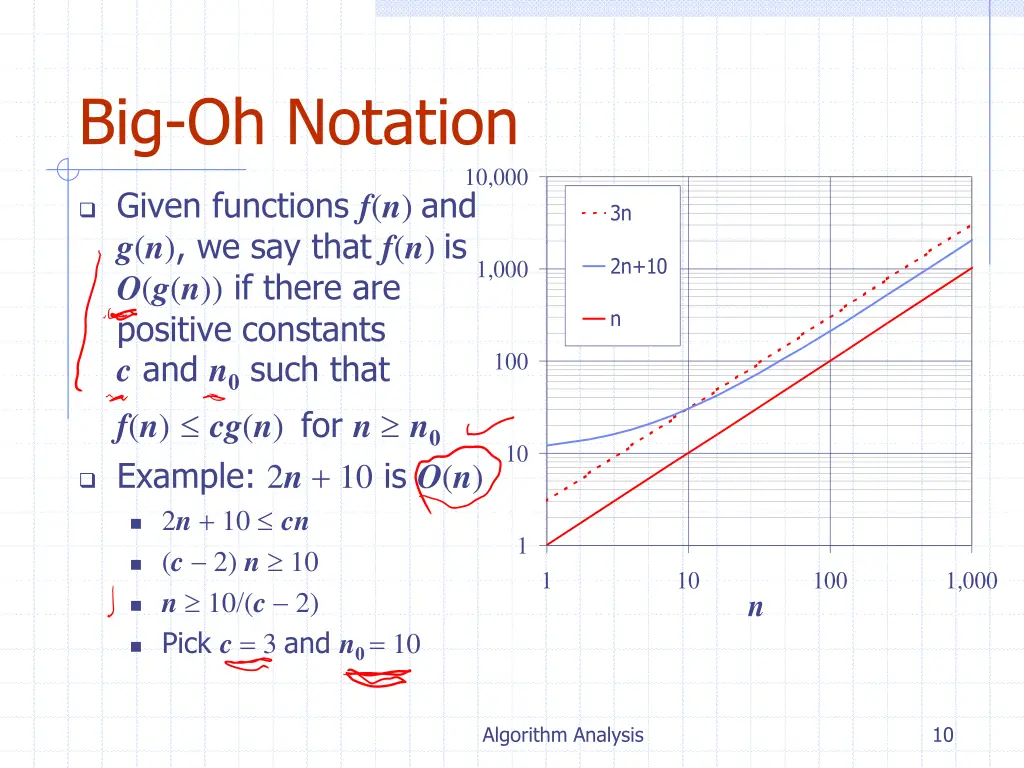 big oh notation