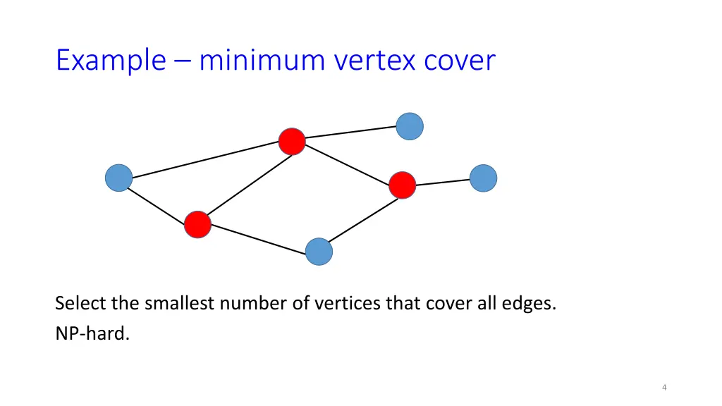 example minimum vertex cover 1