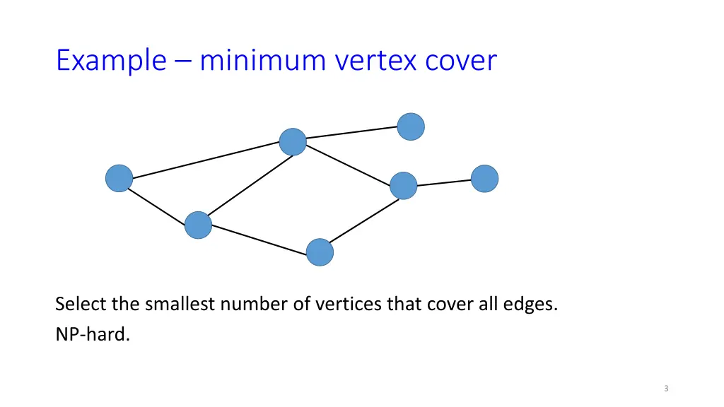 example minimum vertex cover